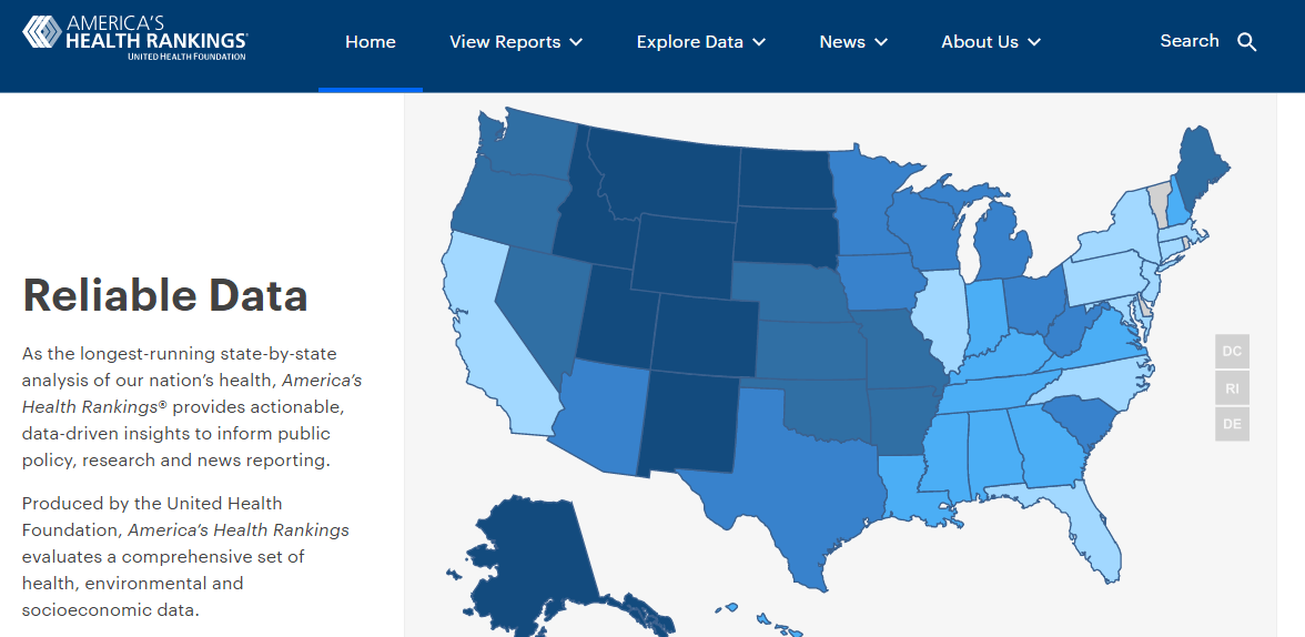 americas health rankings data sources