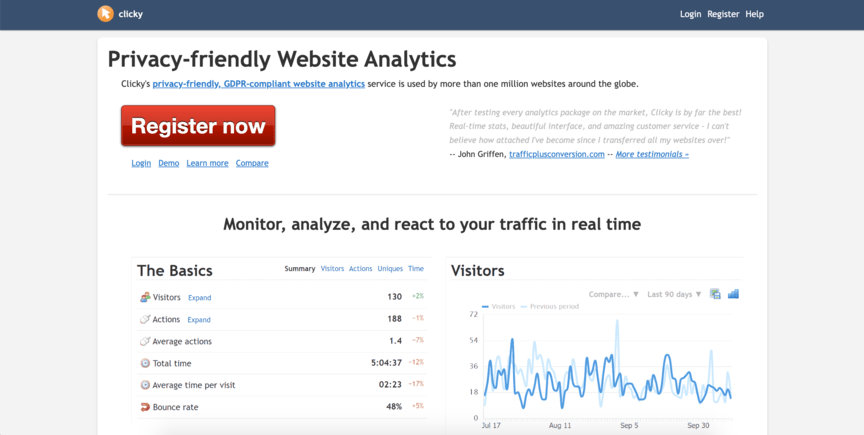 analytics alternative clicky