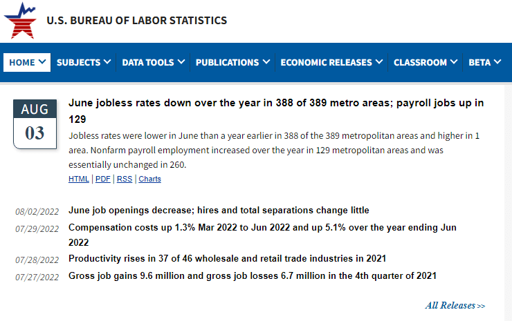 bureau of labor statistics data sources