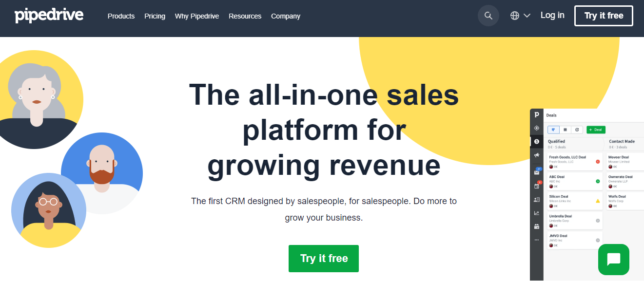 pipedrive ecommerce crm