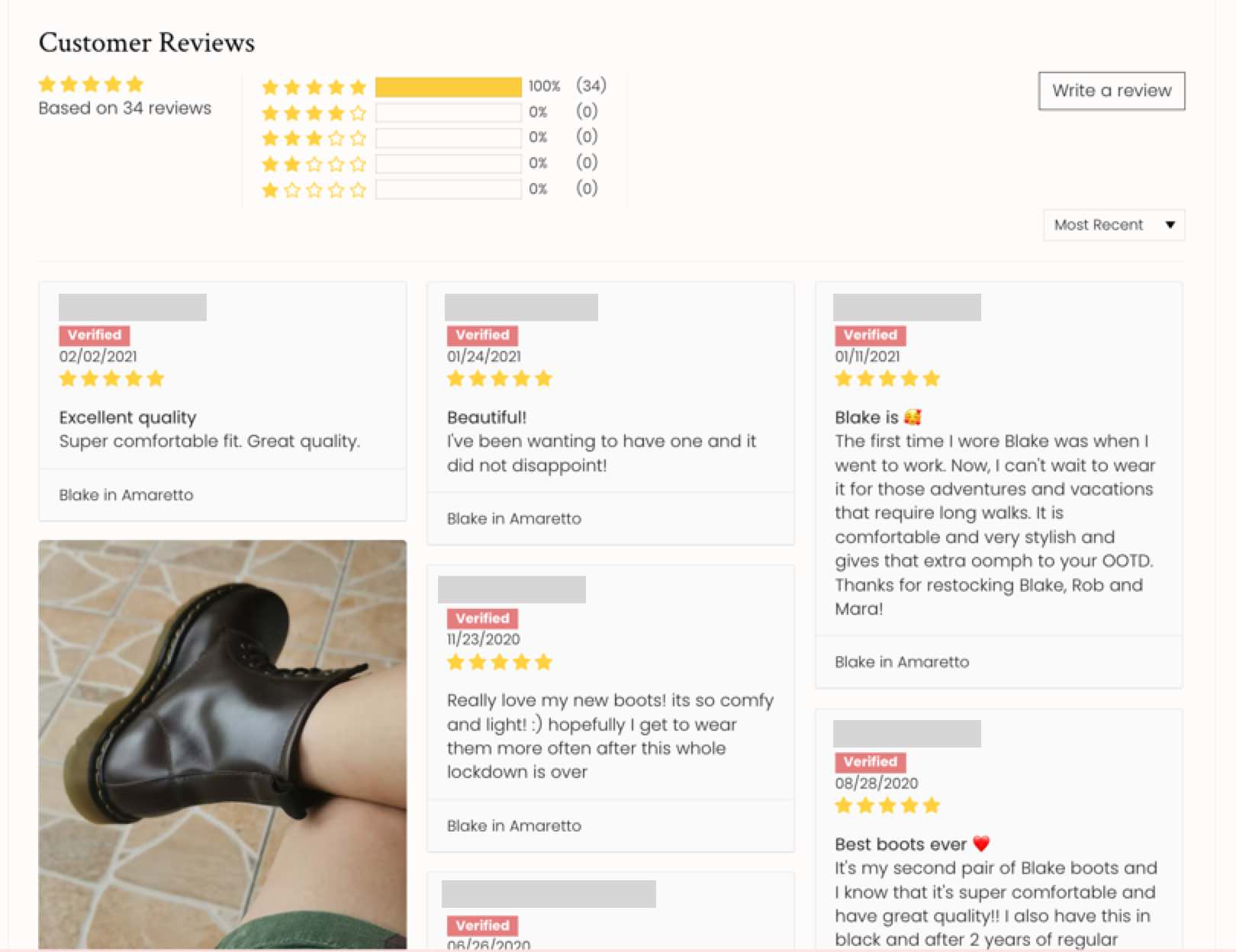 Reviews are important