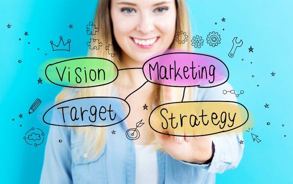 what is a marketing plan