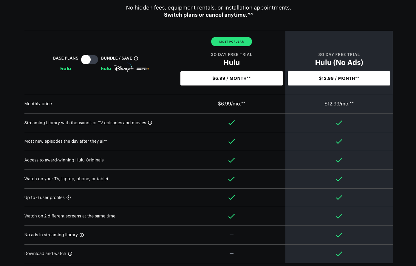 Hulu Ad Tier vs. Ad-Free Tier