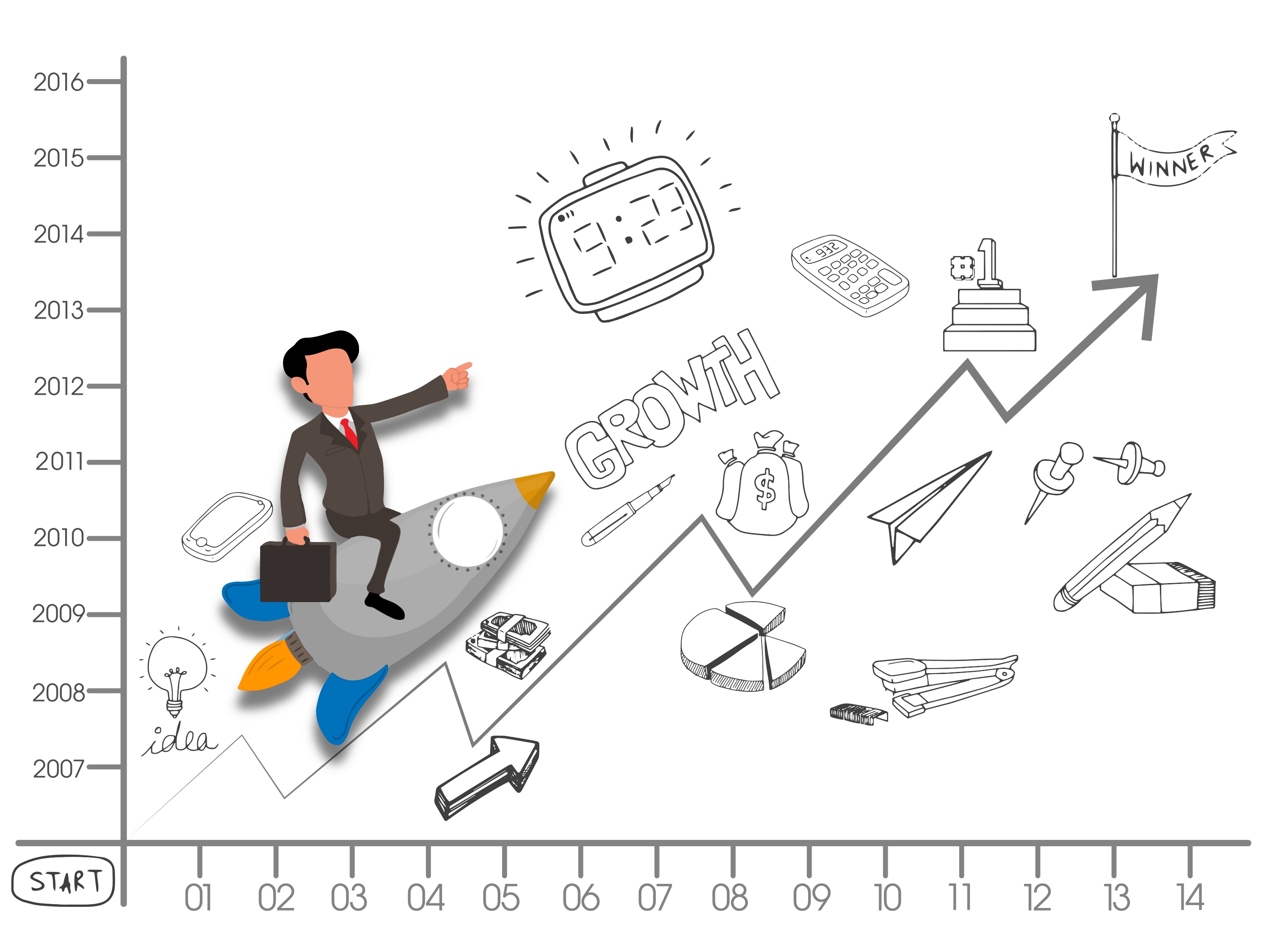 illustration of a man climbing an upper business curve