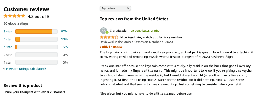 Review for a product on Amazon