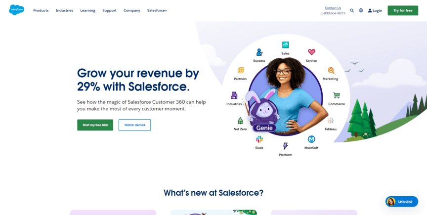 marketo alternative salesforce