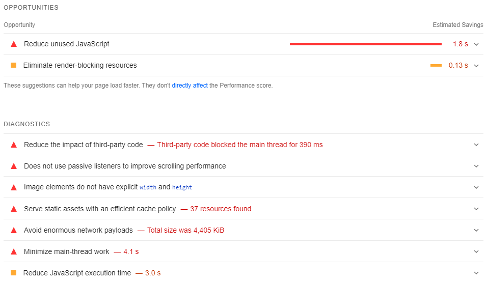 PageSpeed Insights optimizations