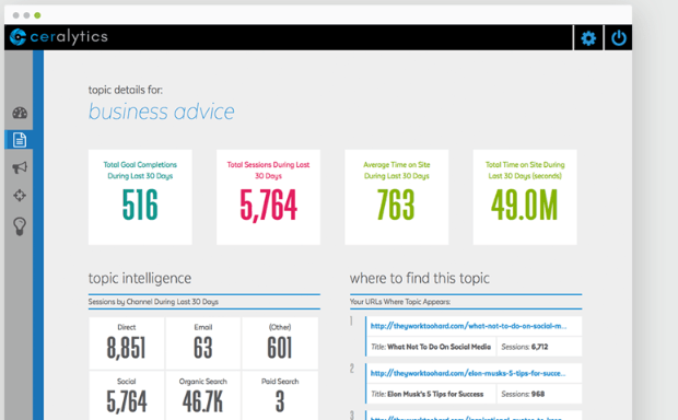 Ceralytics tool screenshot