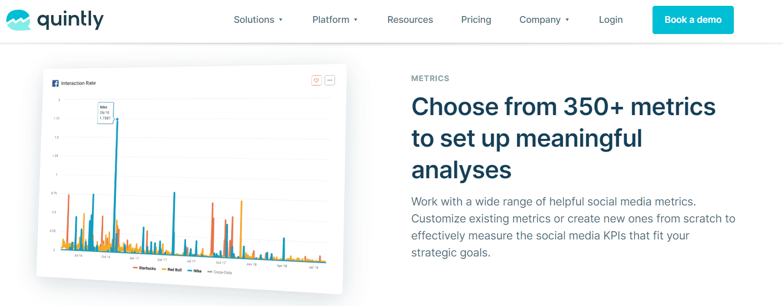 30 Content Marketing Tools You 100% Should Use