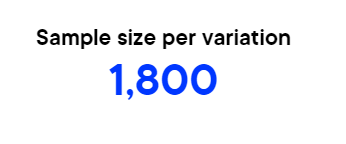 A/b testing sample size calculator results