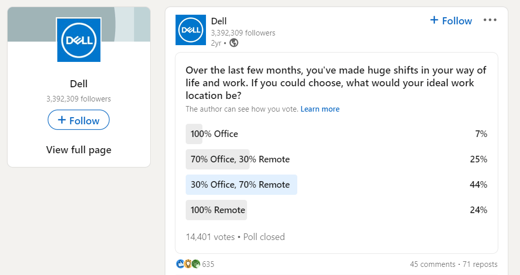 dell linkedin poll example