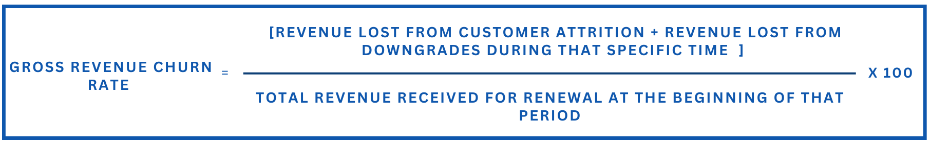 gross revenue churn rate formula