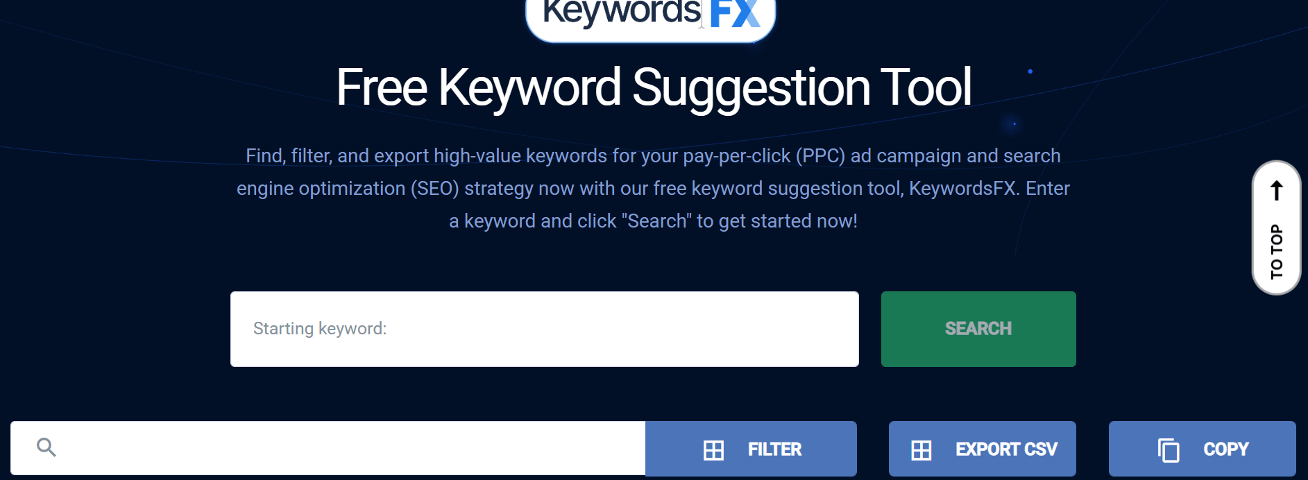 30 Content Marketing Tools You 100% Should Use