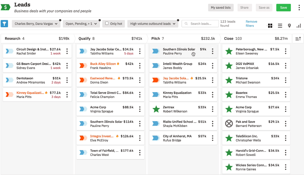 CRM for franchises lead tracking features