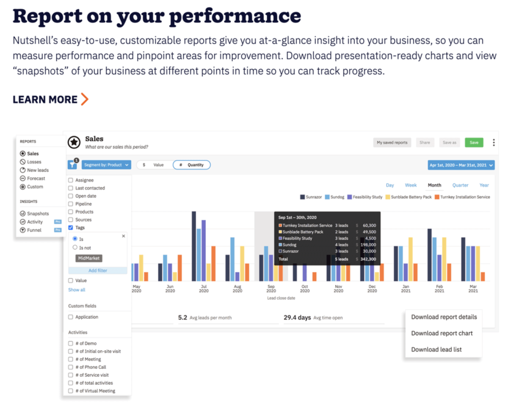 Screenshot of an example Nutshell report