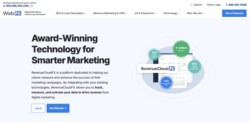 revenue reporting revenuecloudfx
