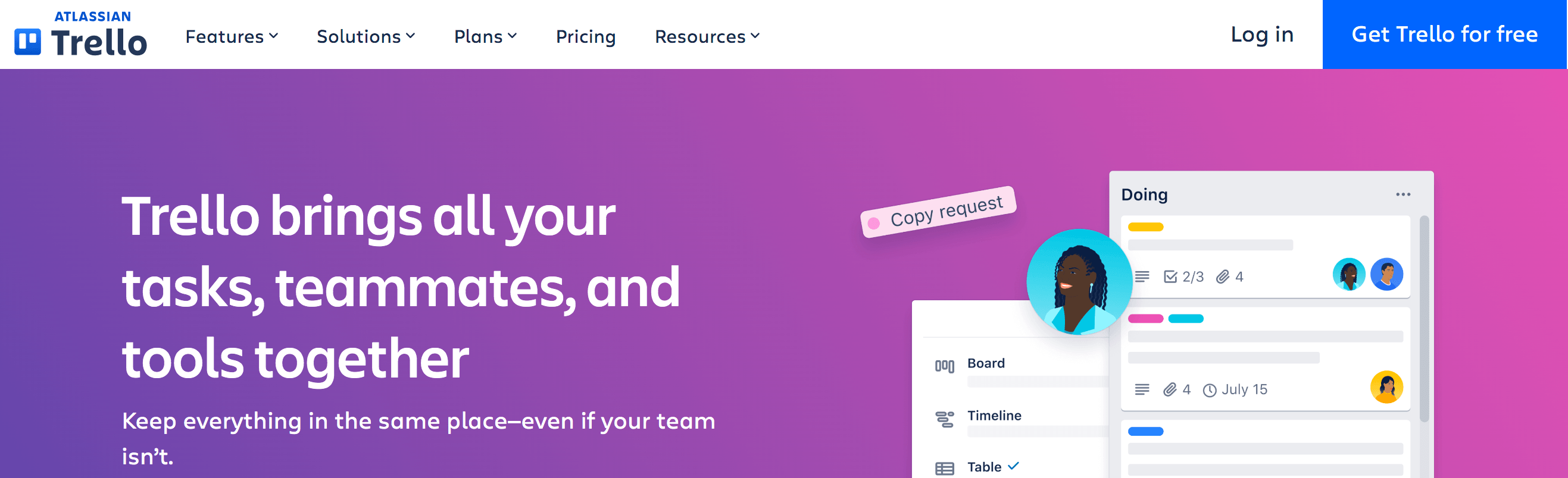 Trello Redesign (Community) (Copy) (Copy)