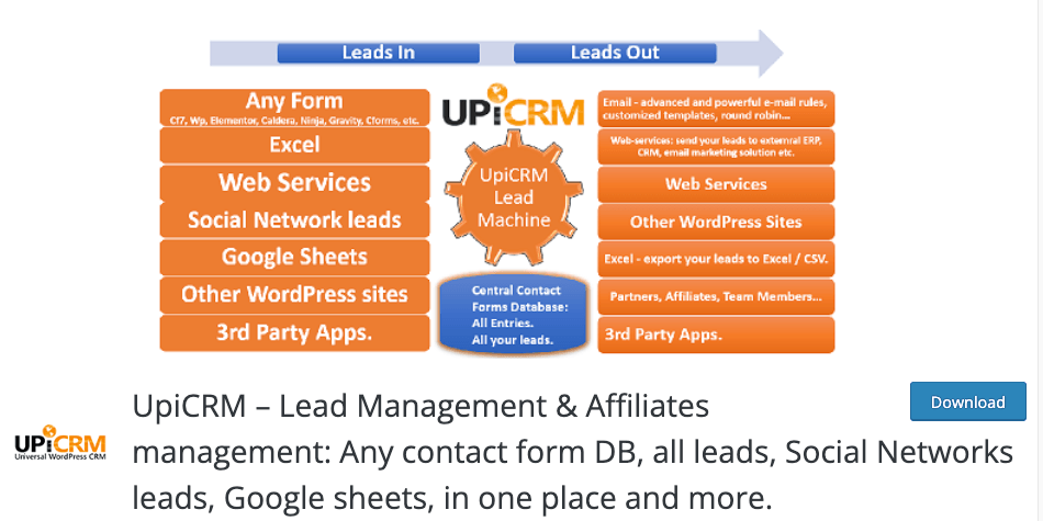 Orange cover photo detailing Upi's CRM features