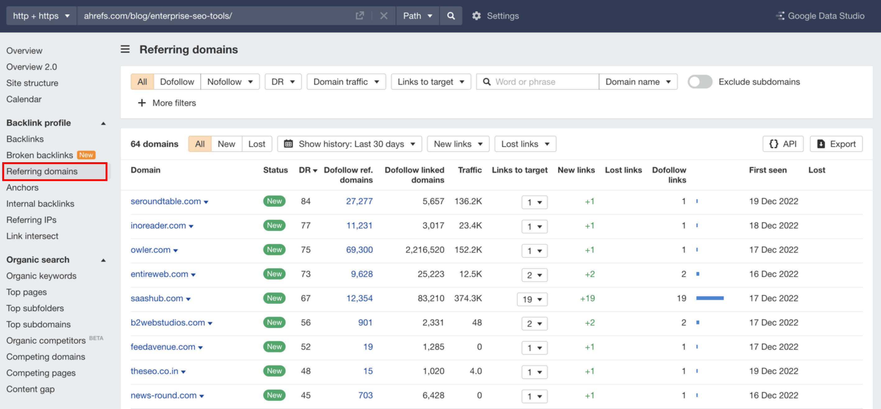 Screenshot of Ahrefs backlink table