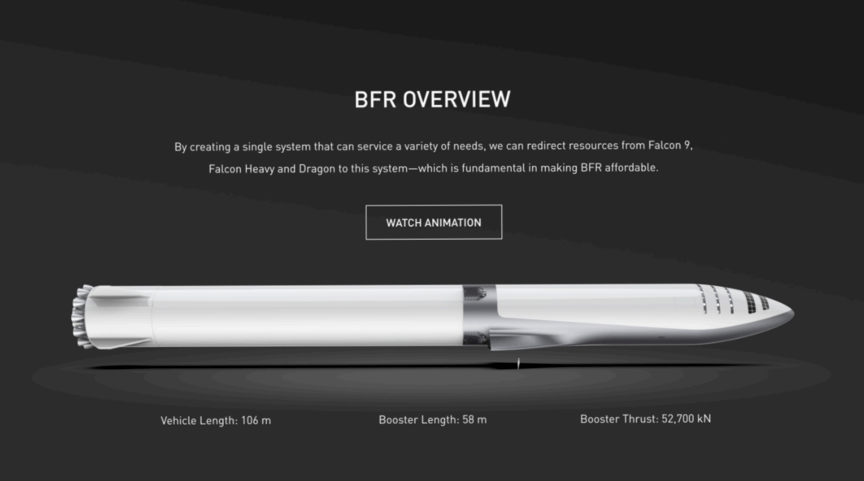 sales pitch deck spacex