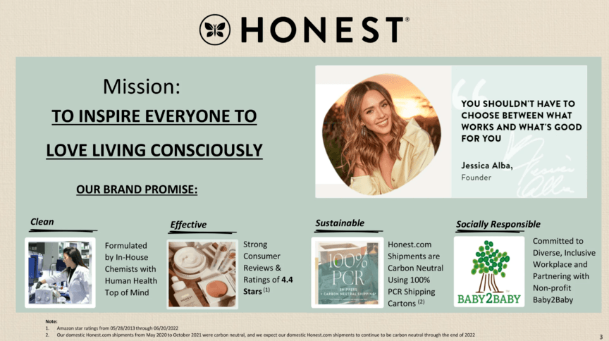sales pitch deck the honest company