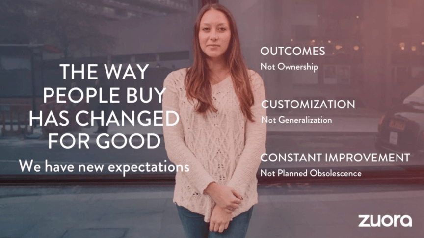 sales pitch deck zuora