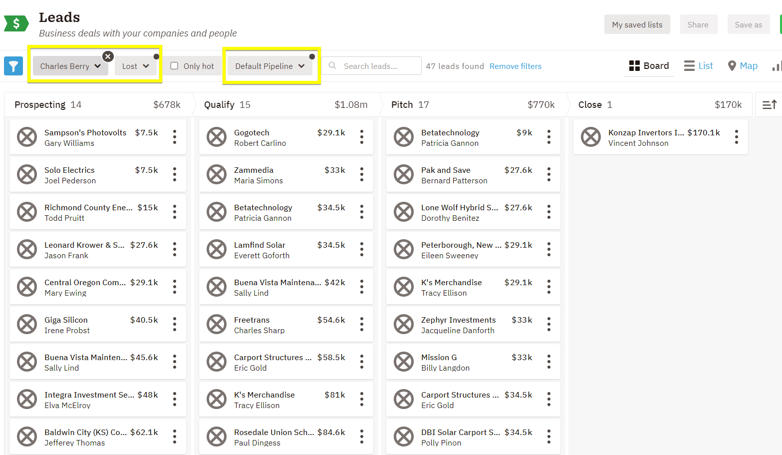 examine your non closing leads example