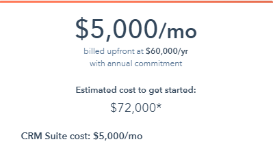 HubSpot pricing plans