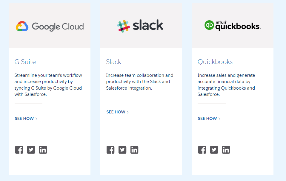 Salesforce integrations list