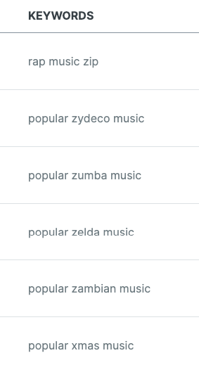 List of keywords related to music from a keyword research tool