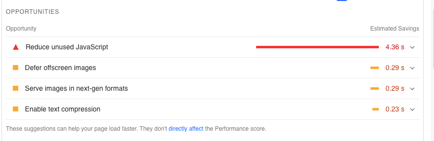 List of suggestions from Google PageSpeed Insights