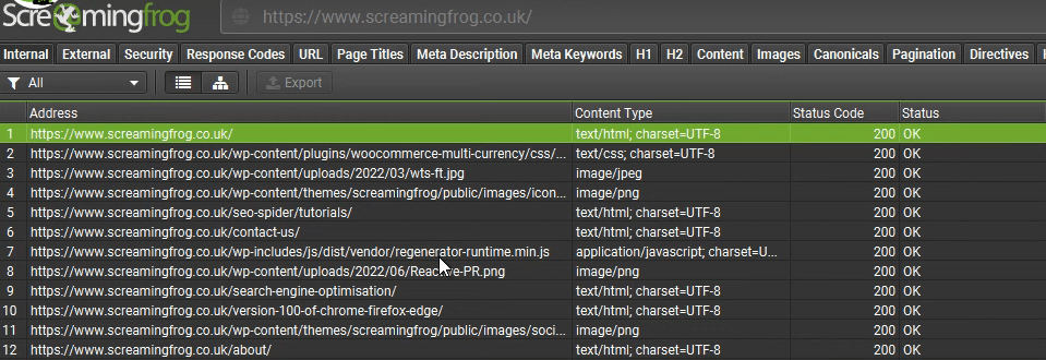 screaming frog seo audit