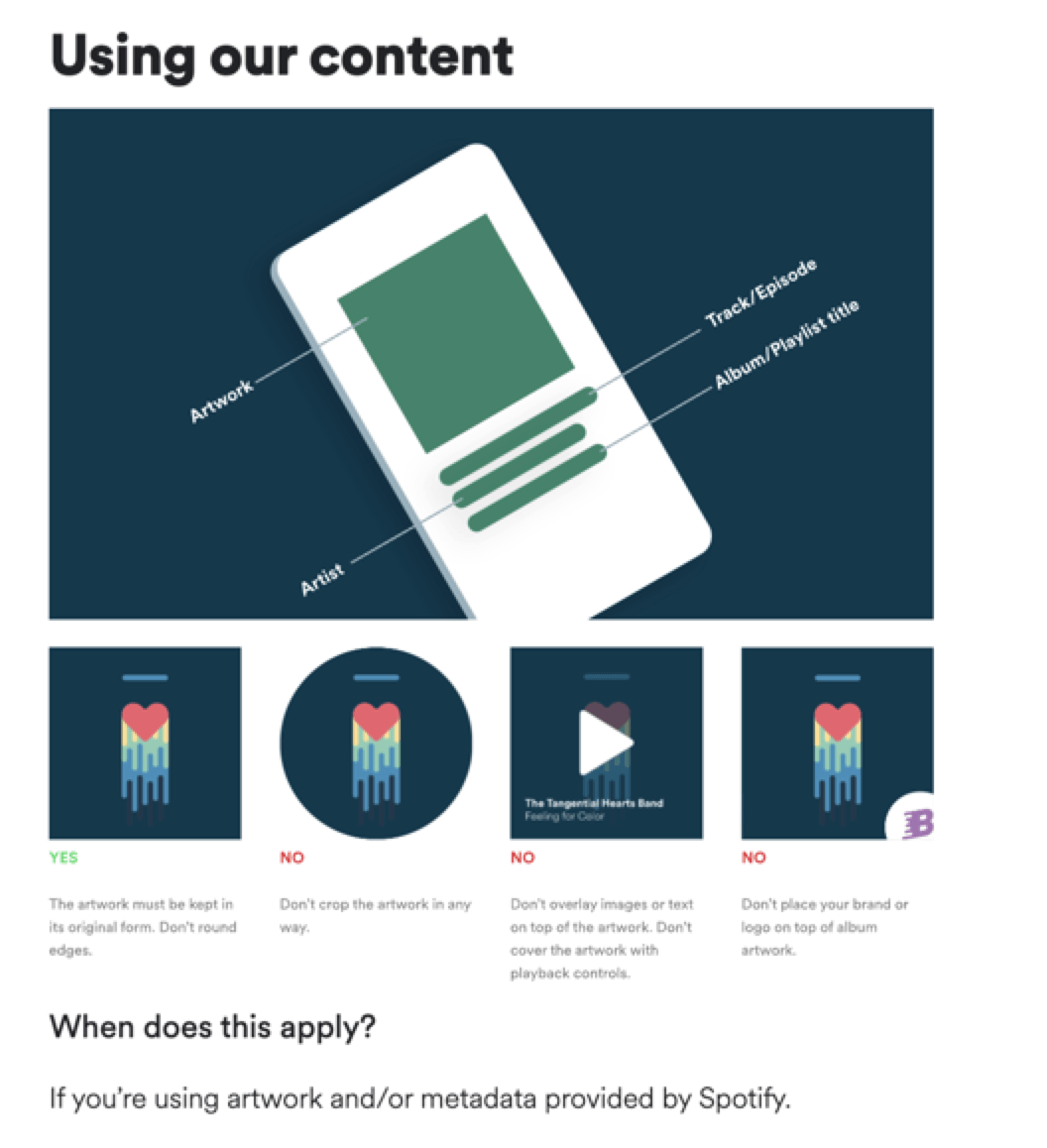 Graphic explaining how Spotify content should appear on 3rd party sites