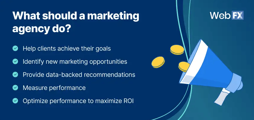 Graphic showing what a digital marketing agency does
