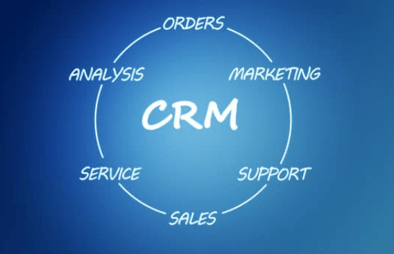 connect crm to website featured image