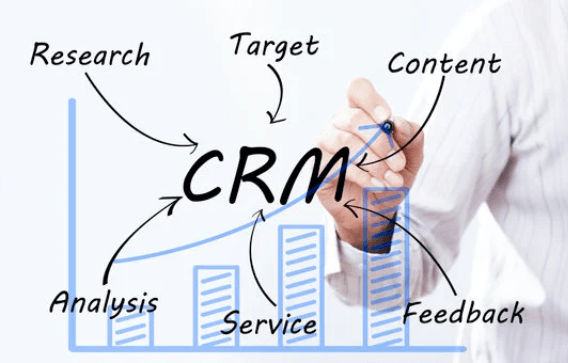 analytical crm example