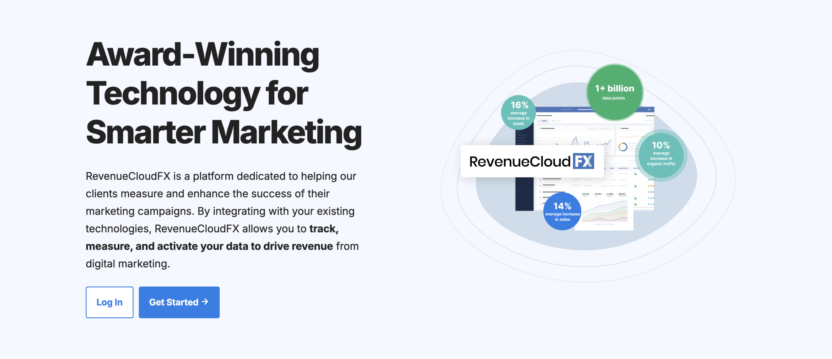data enrichment revenuecloudfx