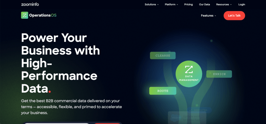 data enrichment ringlead