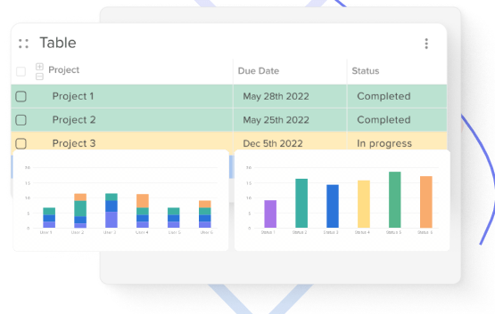 Hive project management software