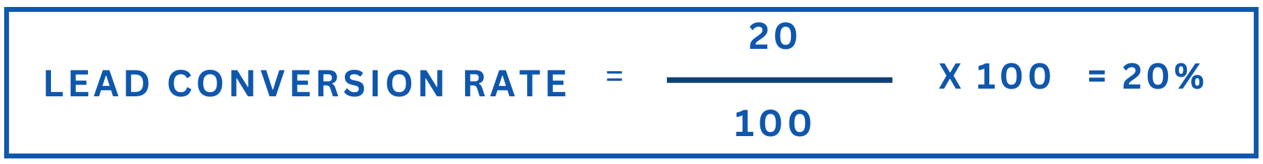 lead conversion rate calculation example