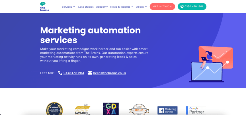 marketing automation agency the brains