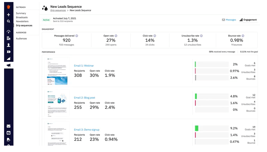 nutshell automate email campaigns example