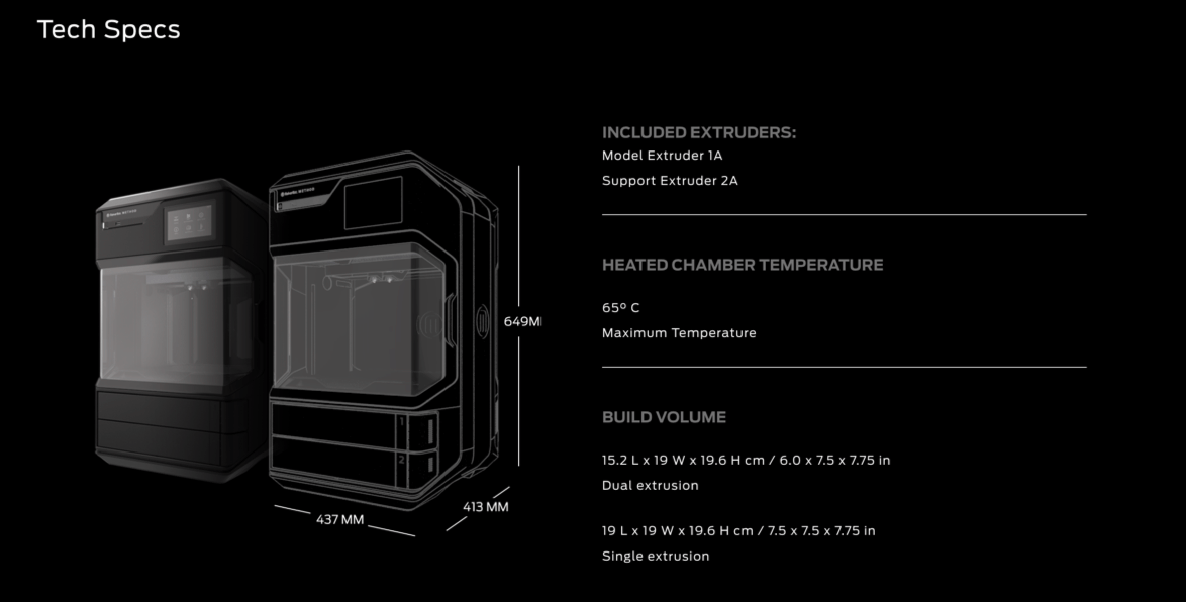 product details example