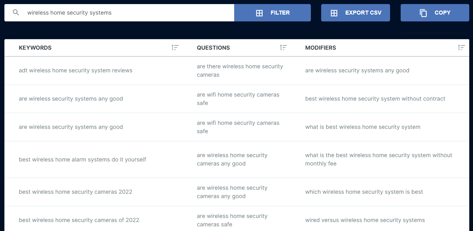 keywordsfx keyword research screenshot