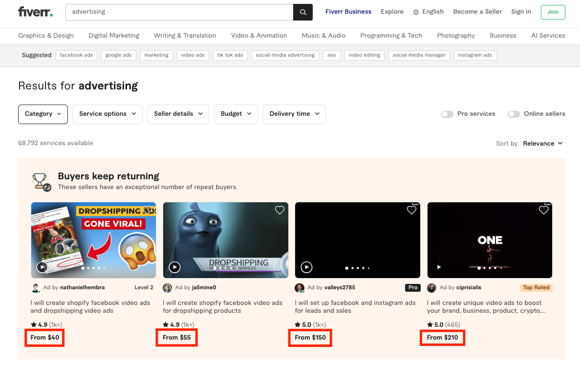 fiverr ad service pricing