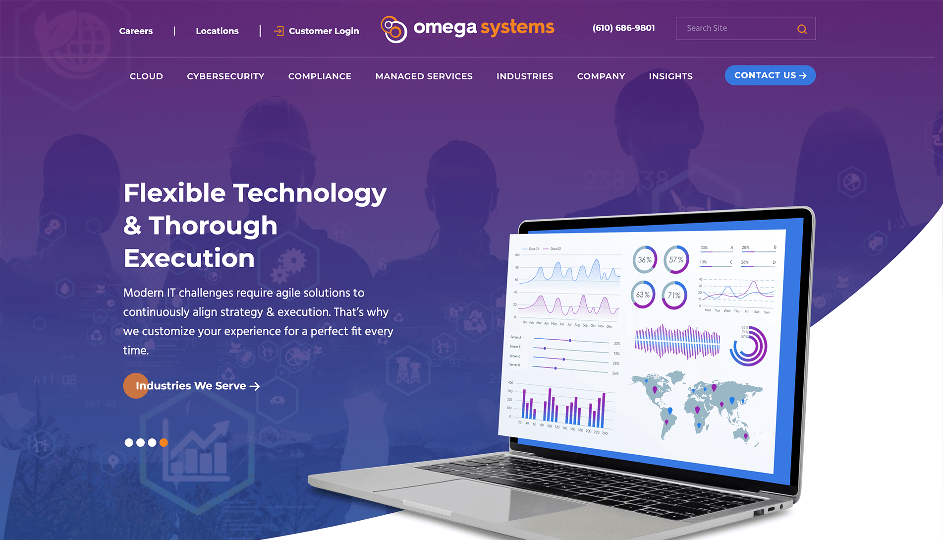 Screenshot of Omega Systems' website featuring a navigation bar, a heading about technology and execution, and a laptop with data visualizations on the screen, set against a background with silhouettes of people.