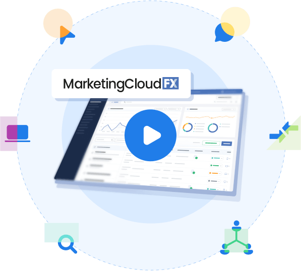 Illustration of the RevenueCloudFX software interface with a play button, surrounded by icons representing communication, analysis, and technology concepts.