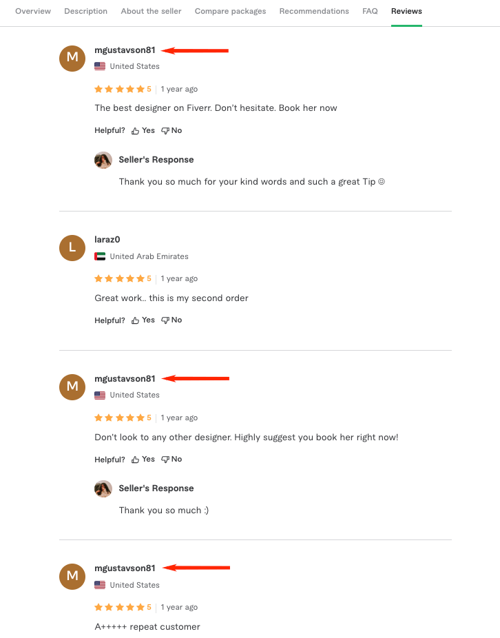 repeat reviews on fiverr