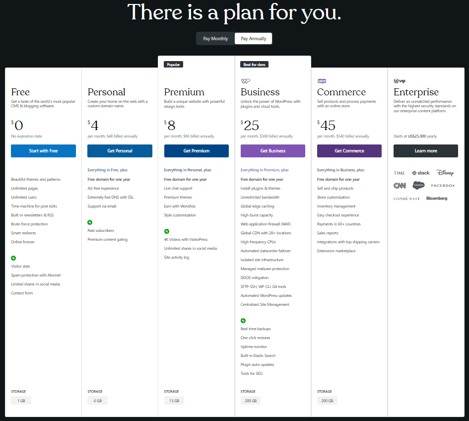 screenshot of wordpress pricing plan page