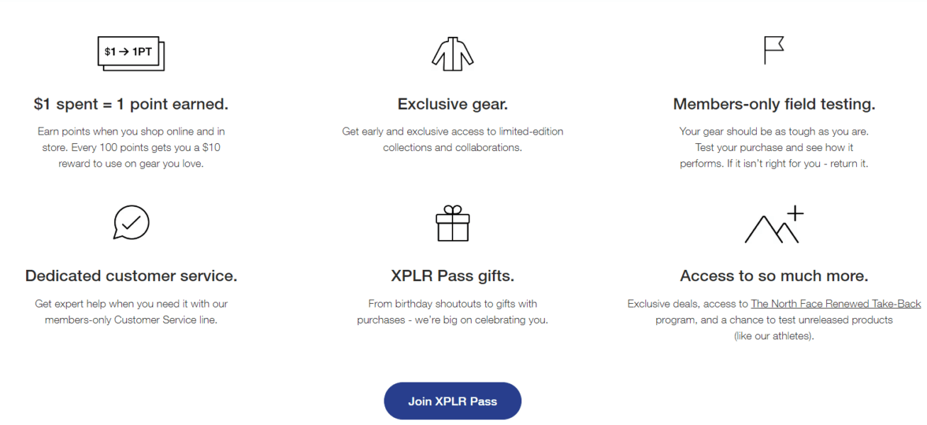 What Is Customer Retention? [+ Strategies]